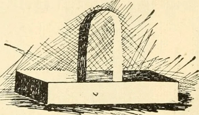 An illustration from Constructive work;, 1905, leaf 15
