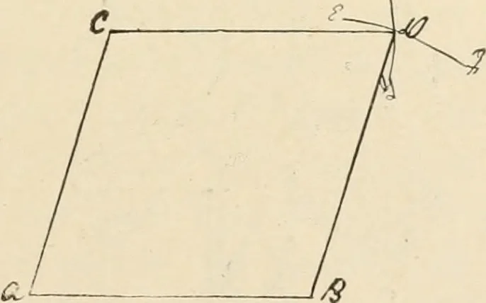 An illustration from Constructive work;, 1905, leaf 150