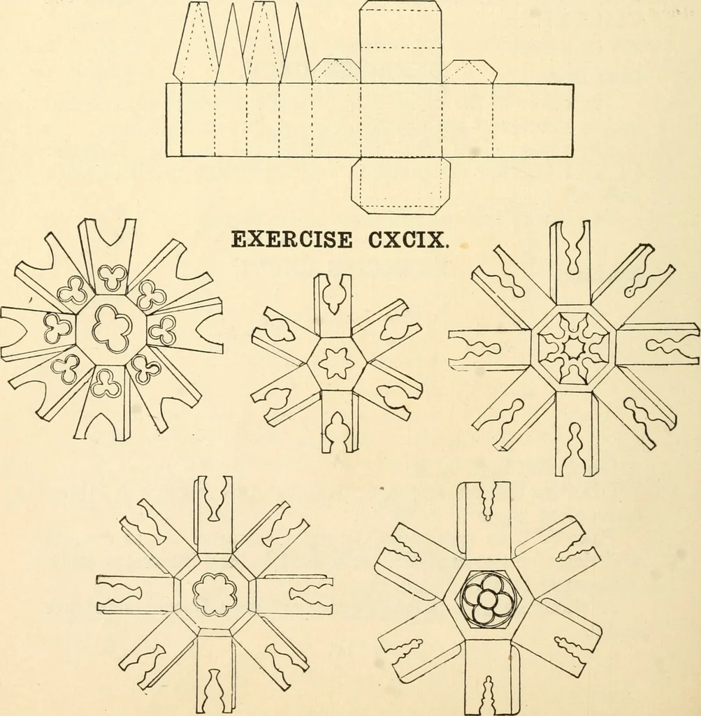 An illustration from Constructive work;, 1905, leaf 151