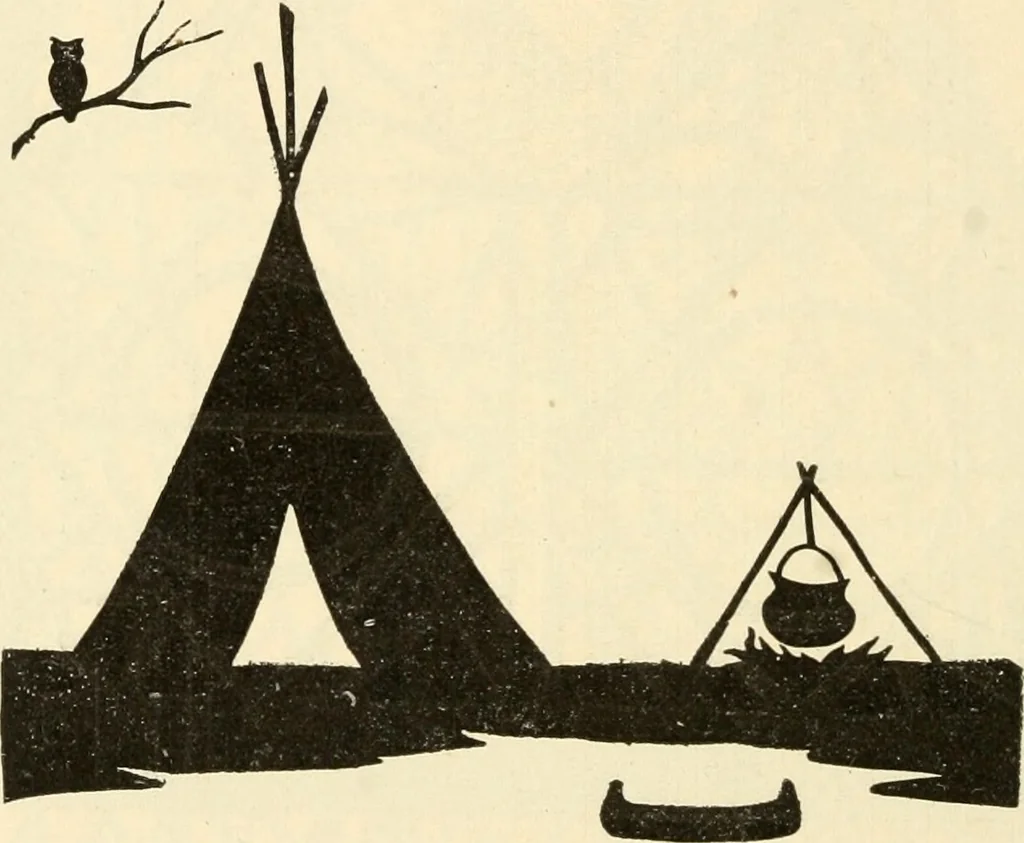 An illustration from Constructive work;, 1905, leaf 155