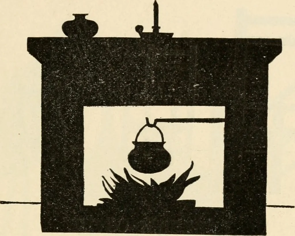An illustration from Constructive work;, 1905, leaf 156