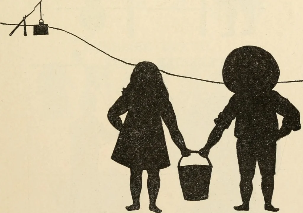 An illustration from Constructive work;, 1905, leaf 158