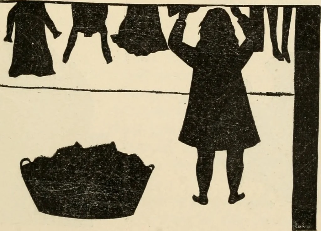 An illustration from Constructive work;, 1905, leaf 160