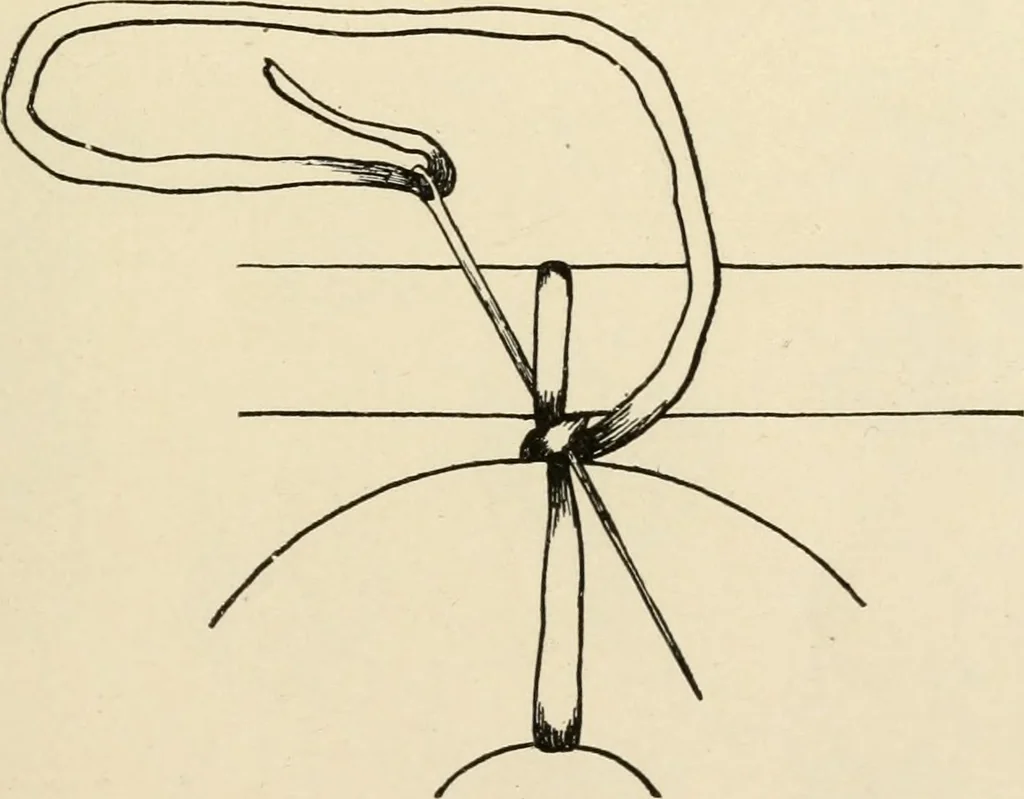 An illustration from Constructive work;, 1905, leaf 168