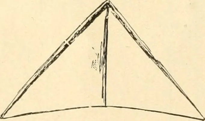 An illustration from Constructive work;, 1905, leaf 17