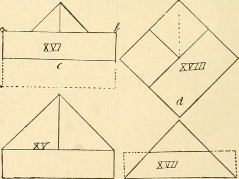 An illustration from Constructive work;, 1905, leaf 17