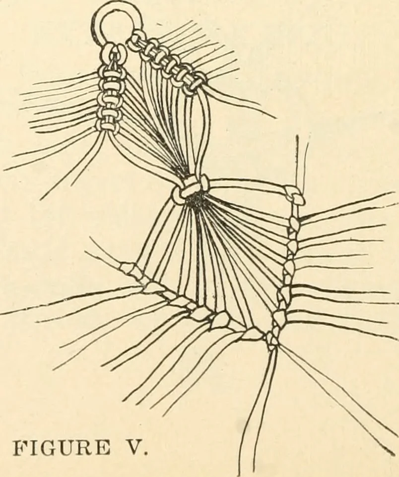 An illustration from Constructive work;, 1905, leaf 177