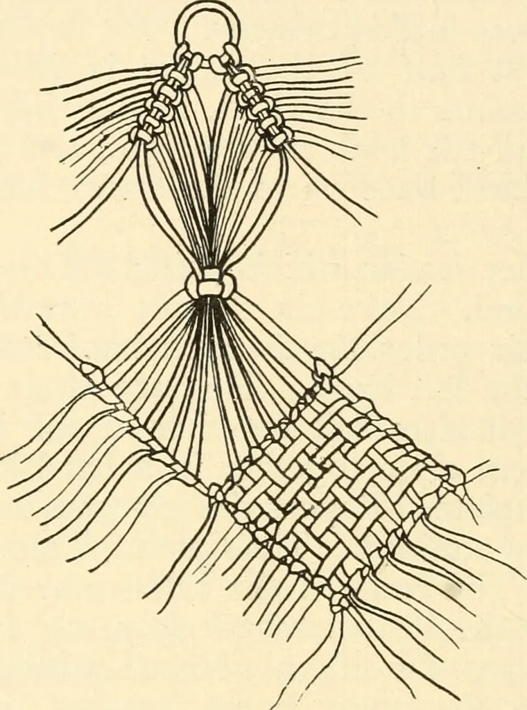 An illustration from Constructive work;, 1905, leaf 179