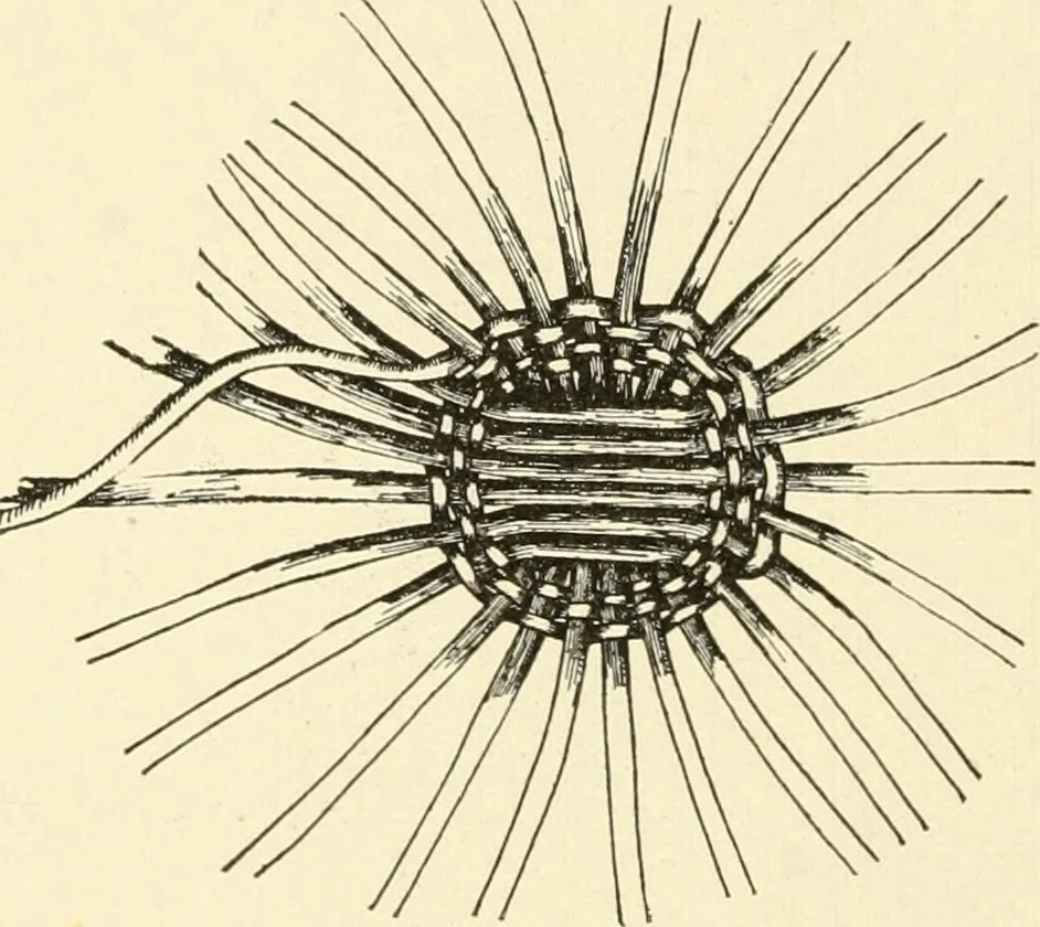 An illustration from Constructive work;, 1905, leaf 181