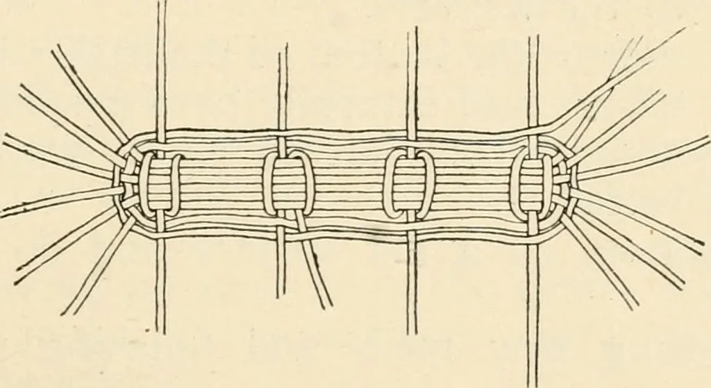 An illustration from Constructive work;, 1905, leaf 182