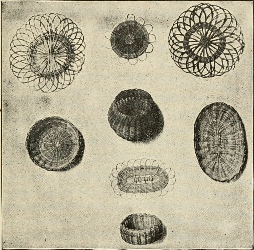 An illustration from Constructive work;, 1905, leaf 186