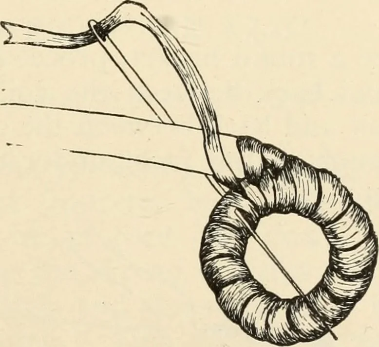 An illustration from Constructive work;, 1905, leaf 188
