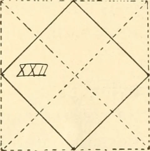 An illustration from Constructive work;, 1905, leaf 19