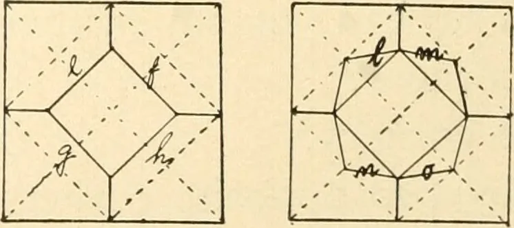 An illustration from Constructive work;, 1905, leaf 19