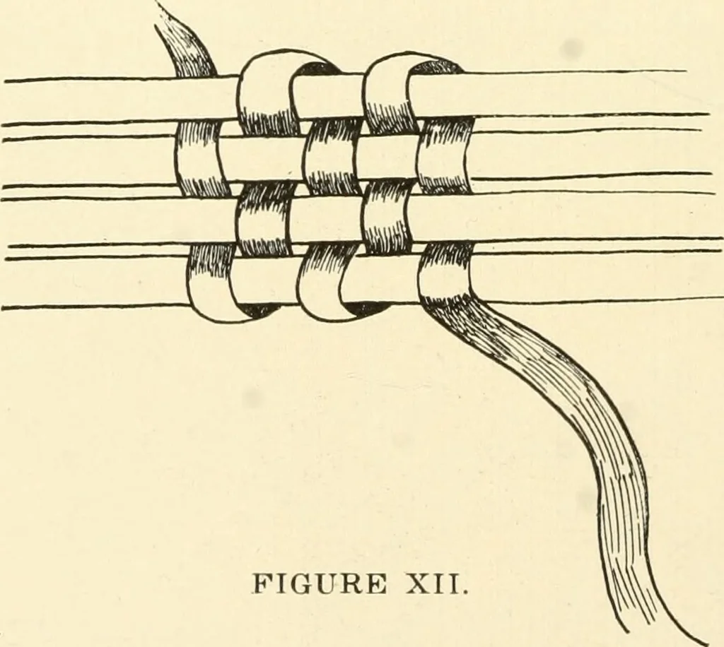 An illustration from Constructive work;, 1905, leaf 193