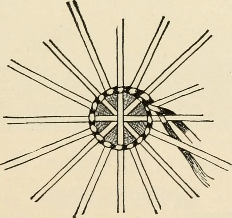 An illustration from Constructive work;, 1905, leaf 194