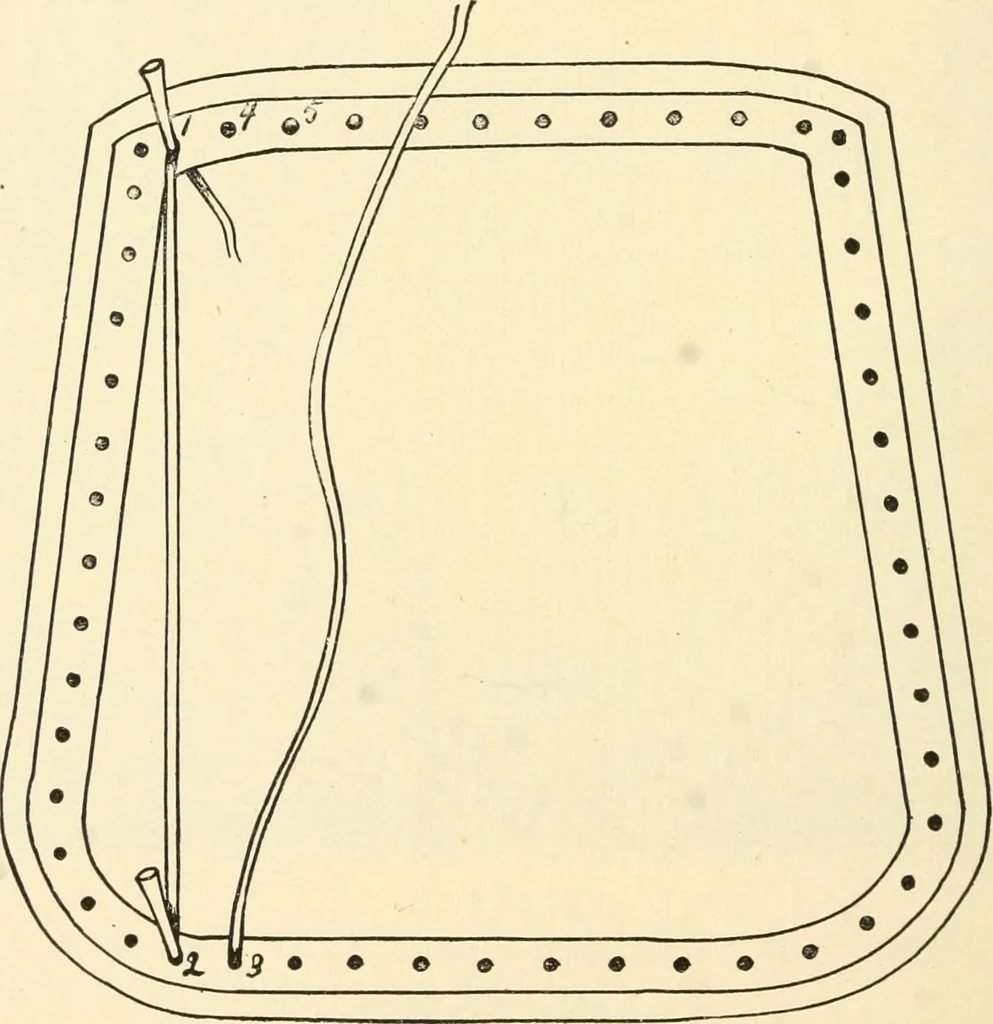 An illustration from Constructive work;, 1905, leaf 199