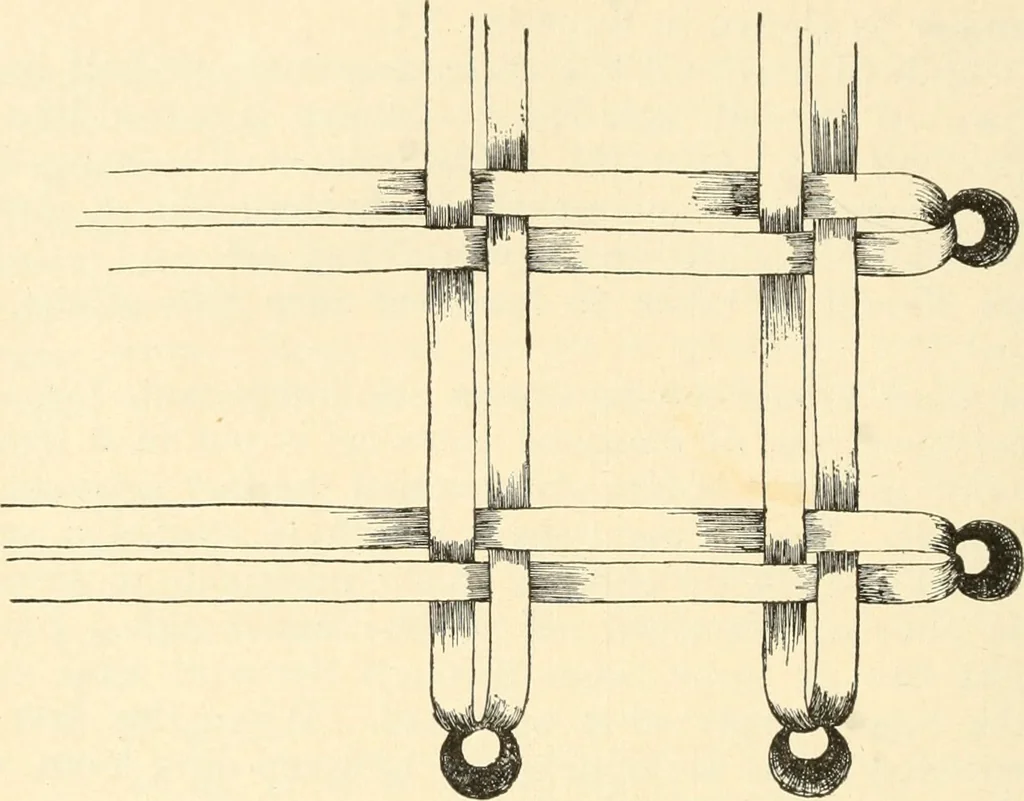 An illustration from Constructive work;, 1905, leaf 201