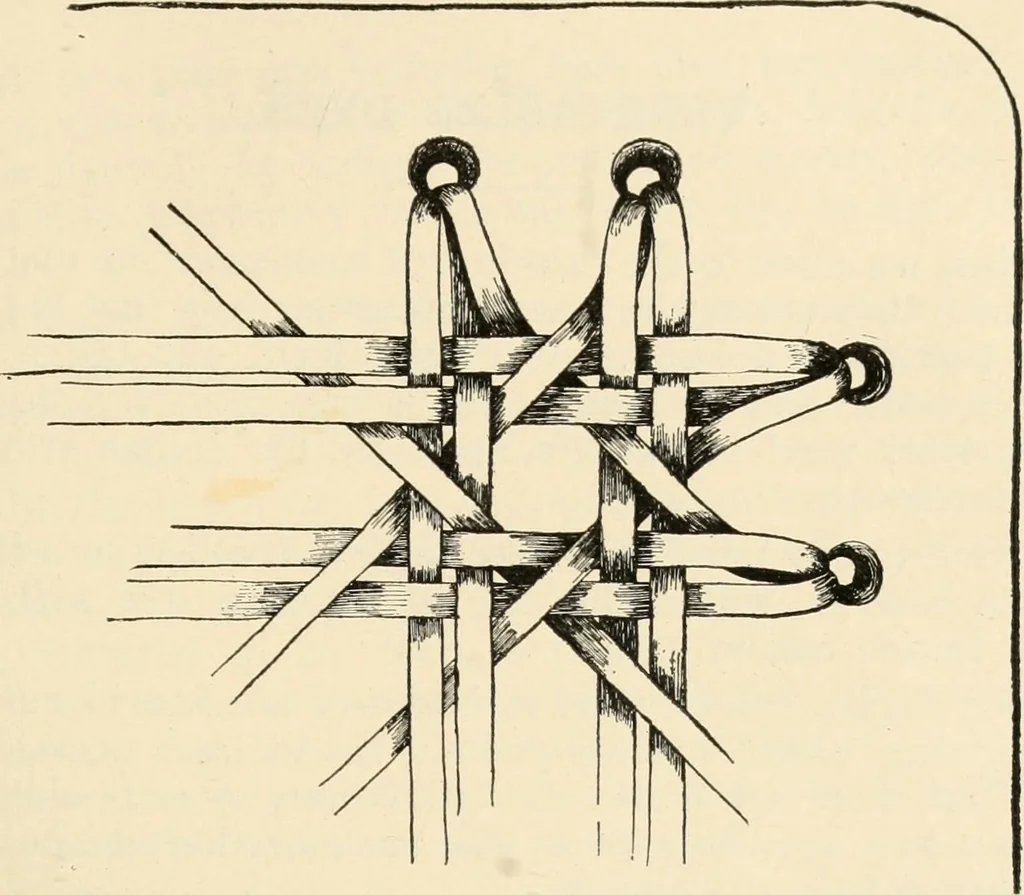 An illustration from Constructive work;, 1905, leaf 202
