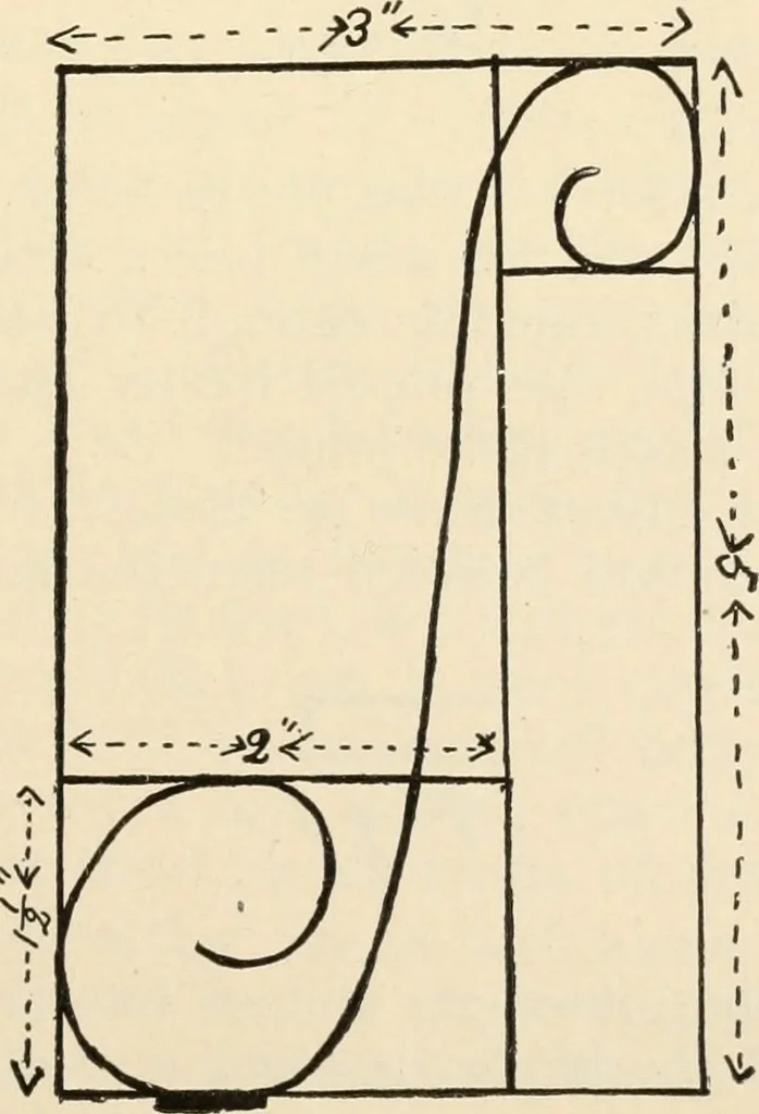 An illustration from Constructive work;, 1905, leaf 218