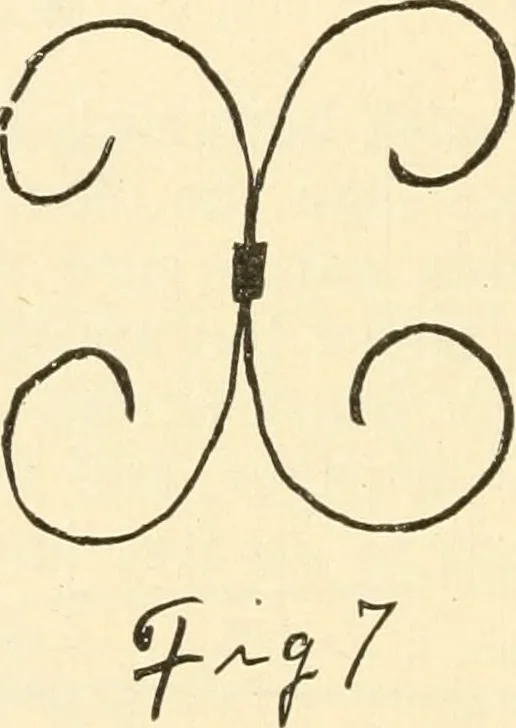 An illustration from Constructive work;, 1905, leaf 219