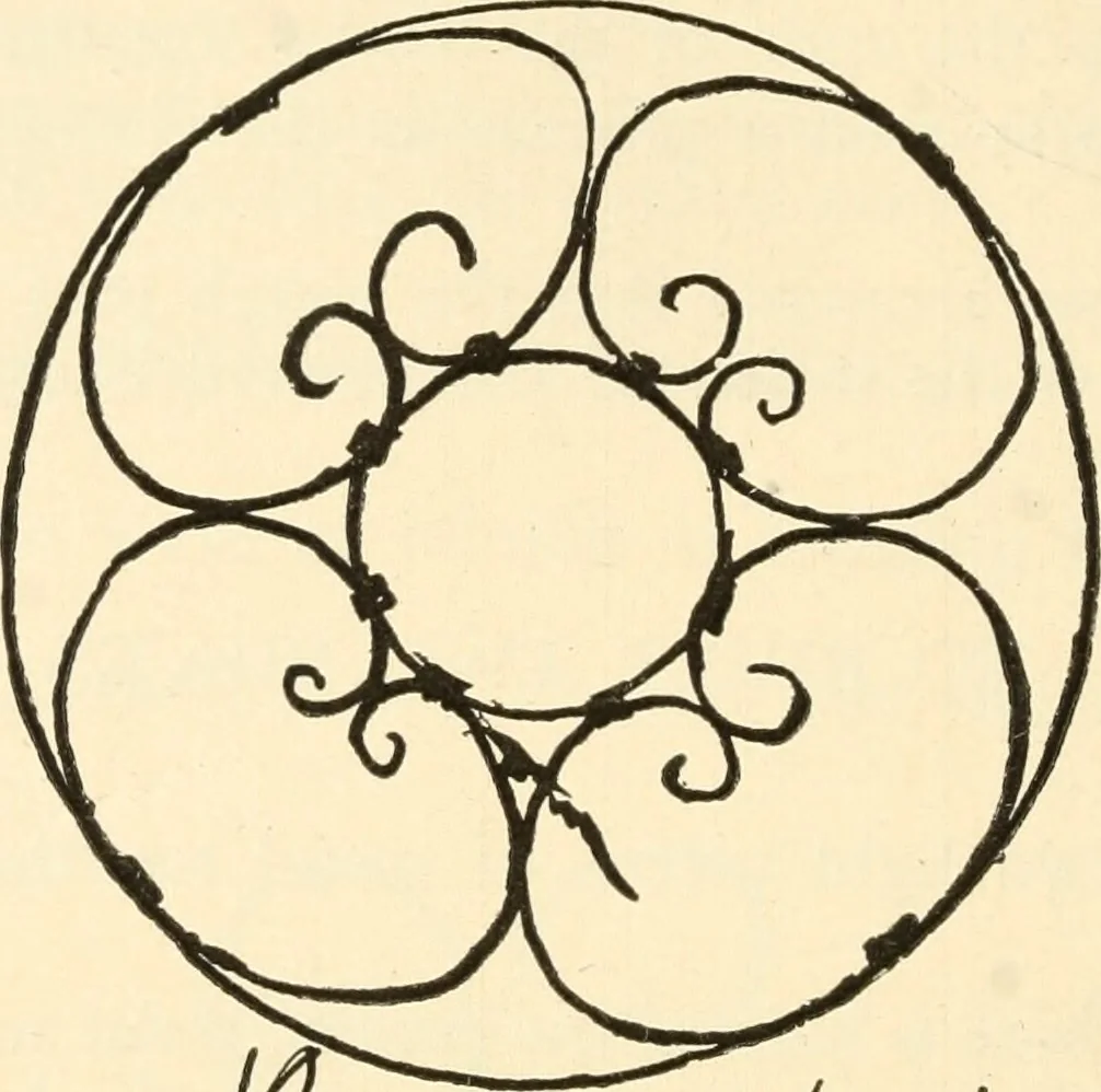 An illustration from Constructive work;, 1905, leaf 221