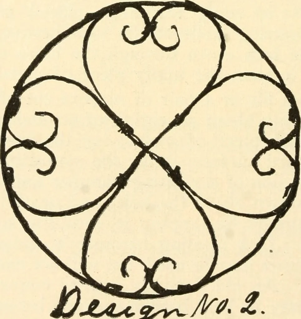 An illustration from Constructive work;, 1905, leaf 221