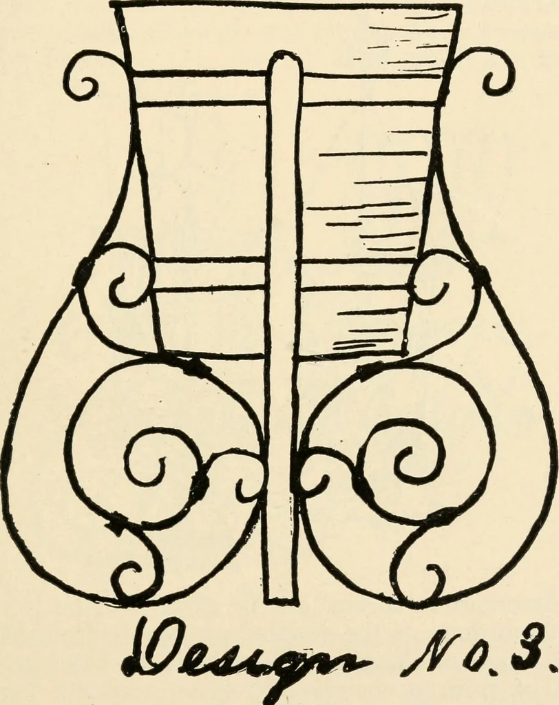 An illustration from Constructive work;, 1905, leaf 222