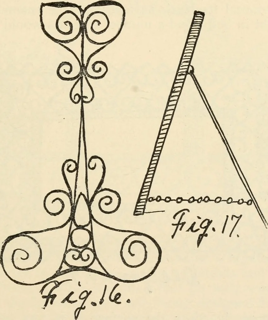 An illustration from Constructive work;, 1905, leaf 228