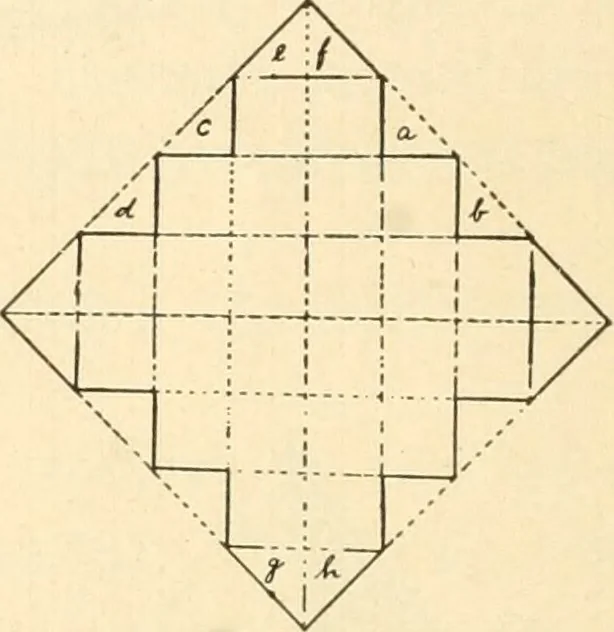 An illustration from Constructive work;, 1905, leaf 25