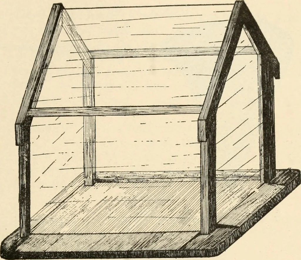 An illustration from Constructive work;, 1905, leaf 250