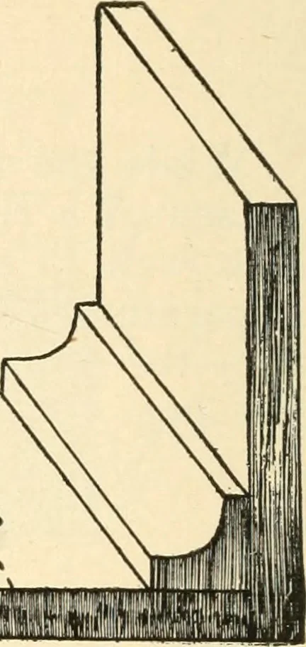 An illustration from Constructive work;, 1905, leaf 255