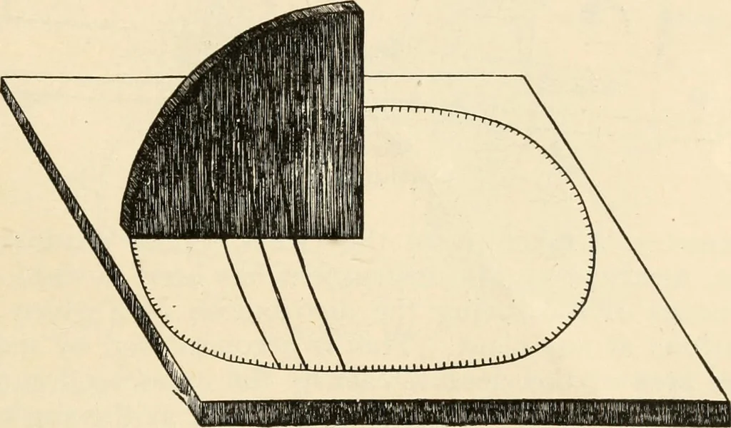 An illustration from Constructive work;, 1905, leaf 256
