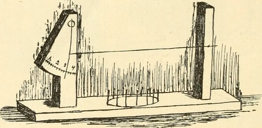 An illustration from Constructive work;, 1905, leaf 259