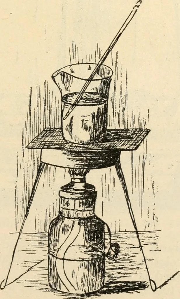 An illustration from Constructive work;, 1905, leaf 260