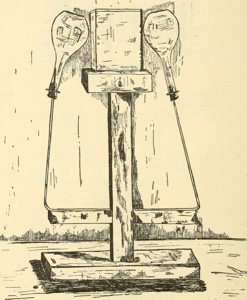 An illustration from Constructive work;, 1905, leaf 261