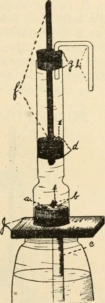An illustration from Constructive work;, 1905, leaf 262