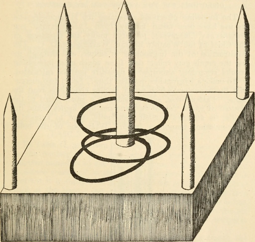 An illustration from Constructive work;, 1905, leaf 266