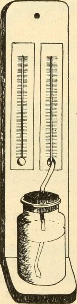 An illustration from Constructive work;, 1905, leaf 267
