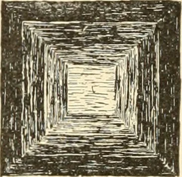 An illustration from Constructive work;, 1905, leaf 29