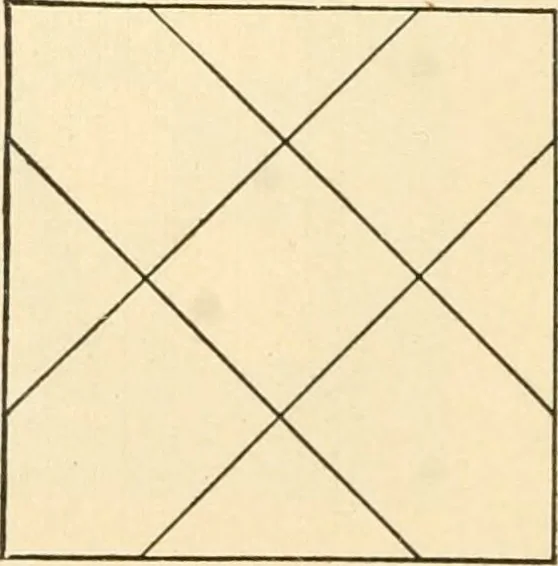 An illustration from Constructive work;, 1905, leaf 33