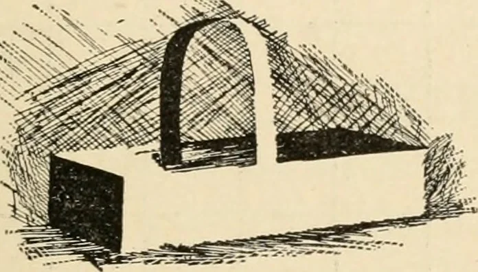 An illustration from Constructive work;, 1905, leaf 34