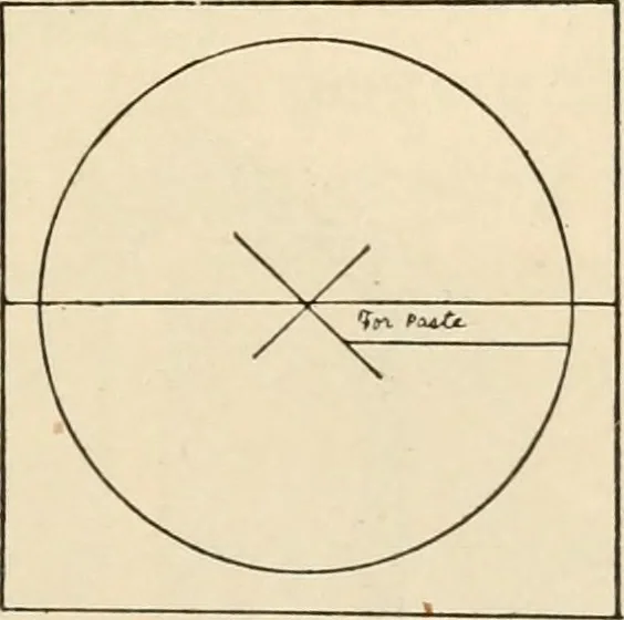 An illustration from Constructive work;, 1905, leaf 38