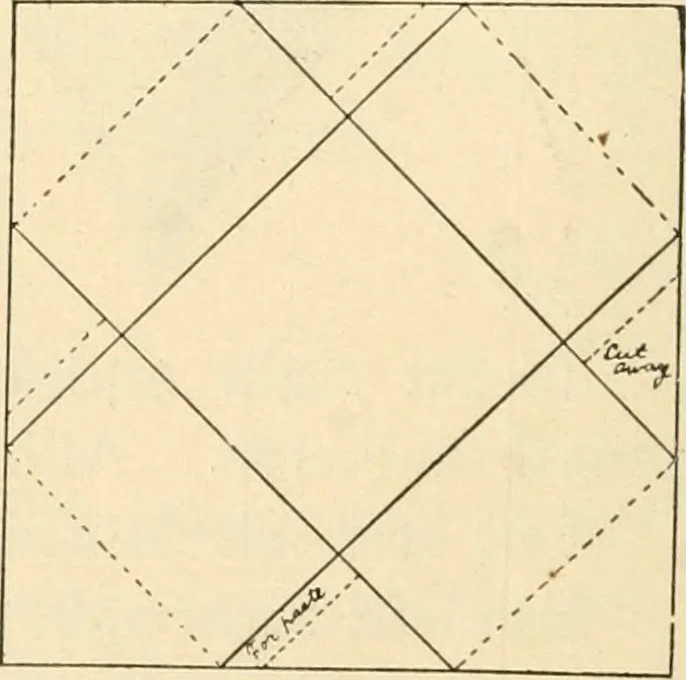 An illustration from Constructive work;, 1905, leaf 39