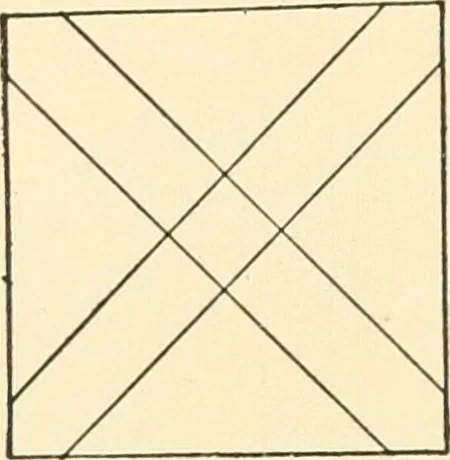 An illustration from Constructive work;, 1905, leaf 41