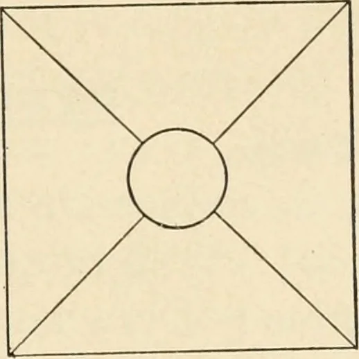 An illustration from Constructive work;, 1905, leaf 48