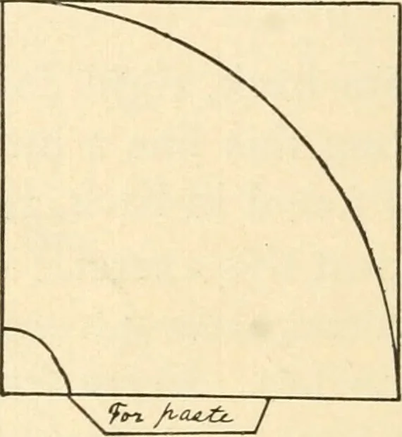 An illustration from Constructive work;, 1905, leaf 51