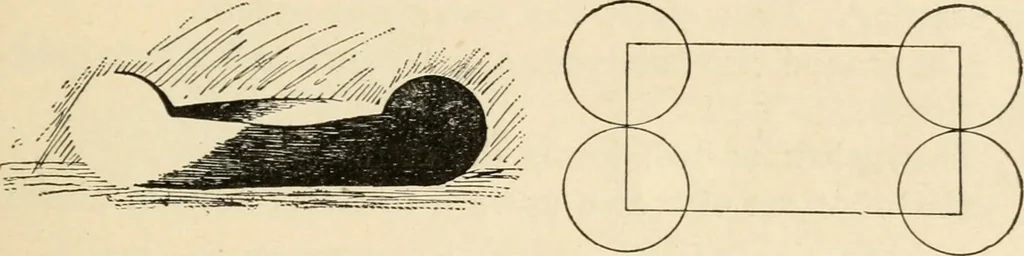 An illustration from Constructive work;, 1905, leaf 52