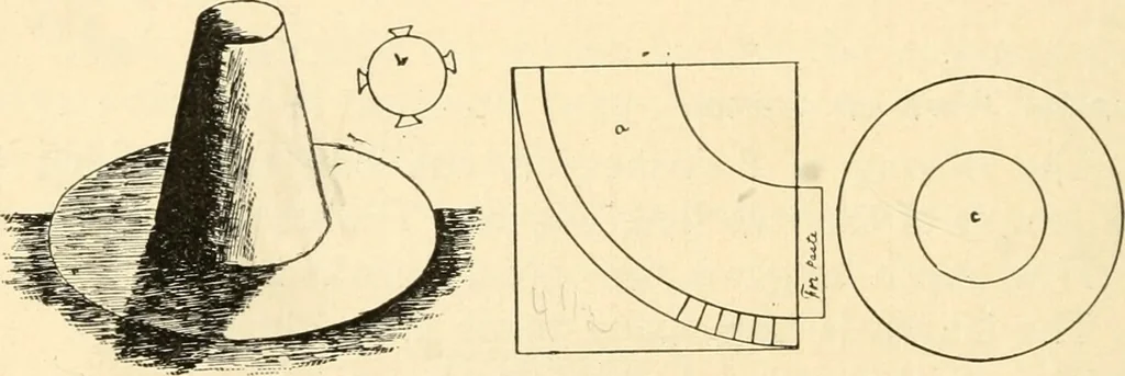 An illustration from Constructive work;, 1905, leaf 53