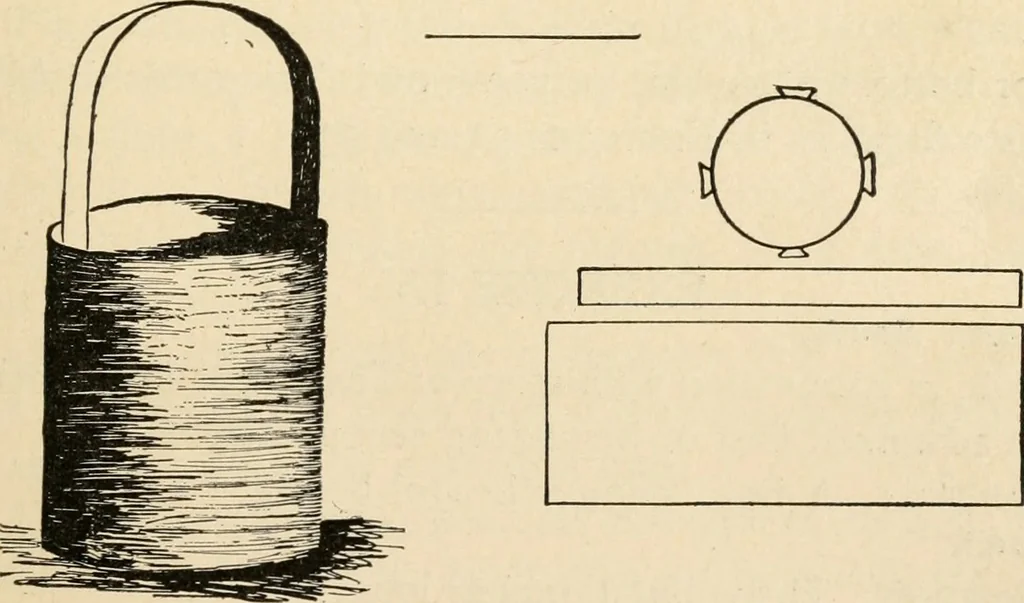 An illustration from Constructive work;, 1905, leaf 54